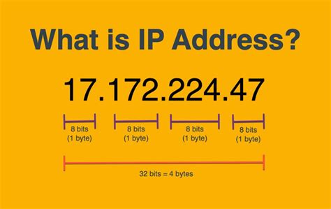 what is ip used for